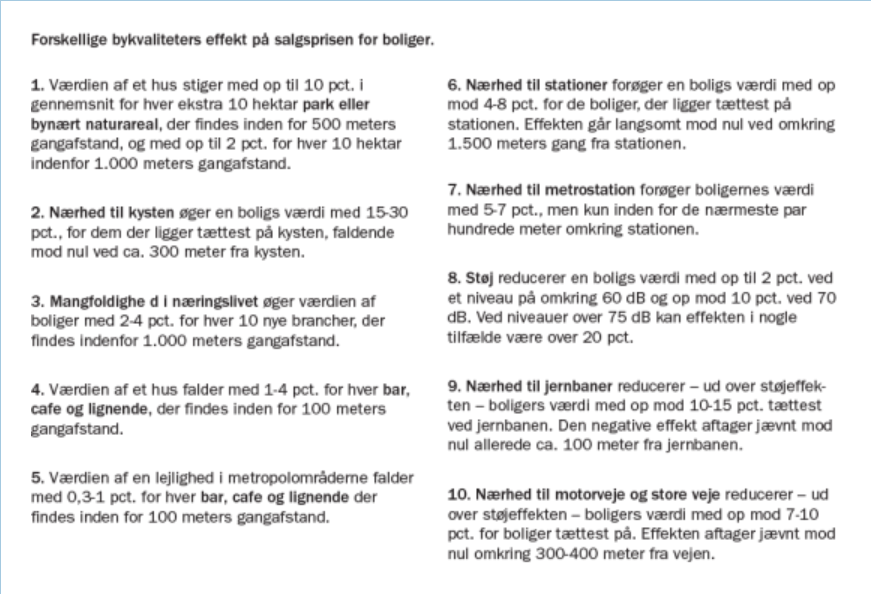 Kilde: Mandag Morgen